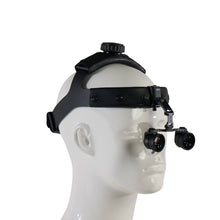 Cargar la imagen en el visor de la galería, NTZ-BLS-2 (2.0X - 2.5X)