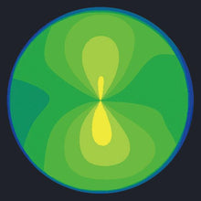 Cargar la imagen en el visor de la galería, HOCT-Topography Module
