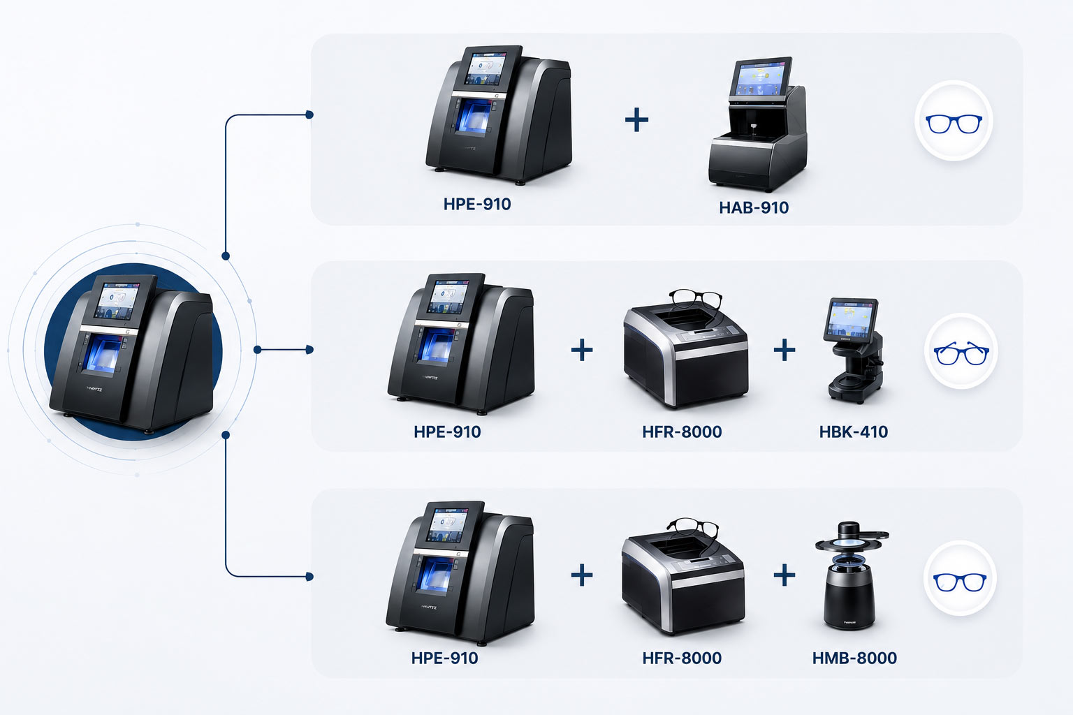 Huvitz Biseladora Automática HPE-910 — imagen de detalle 4 de 4
