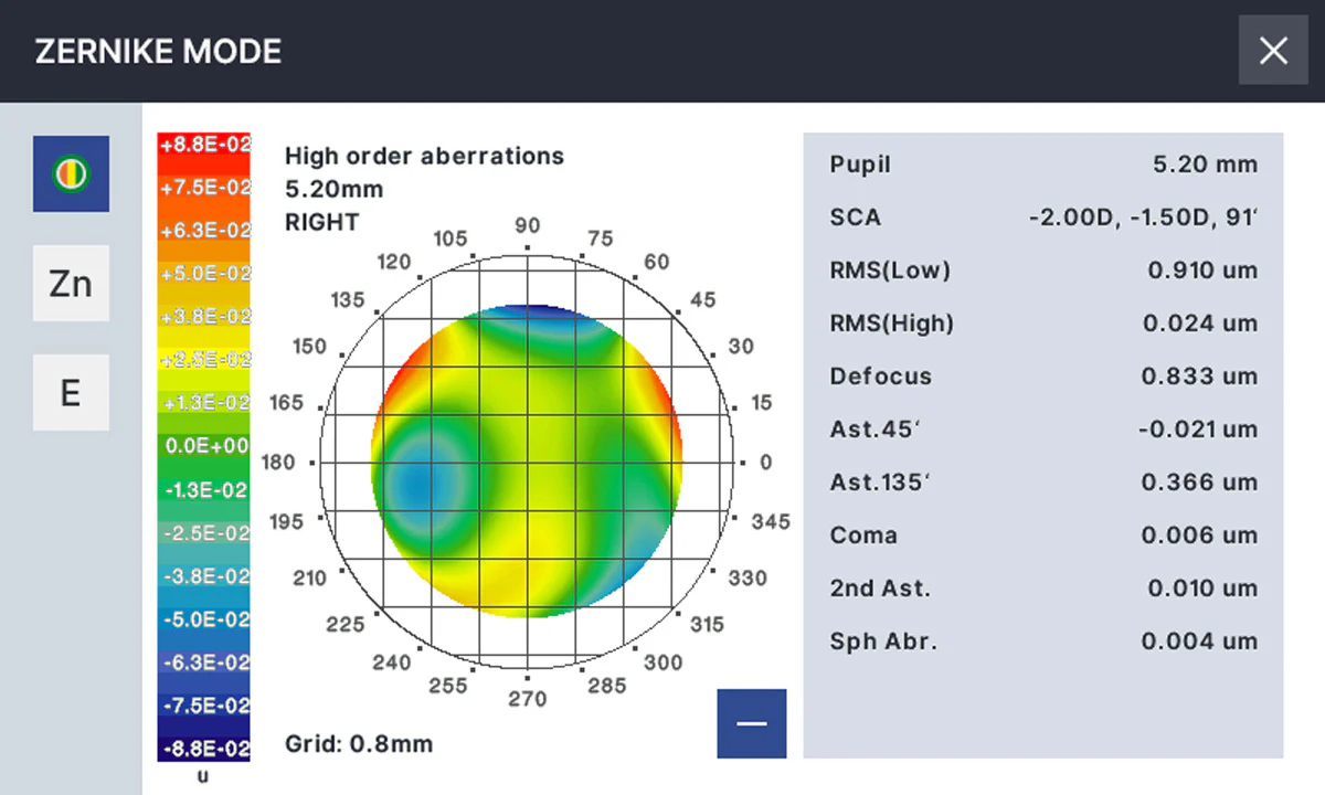 Huvitz Autorrefractor Queratómetro HRK-8100A — imagen de detalle 2 de 24