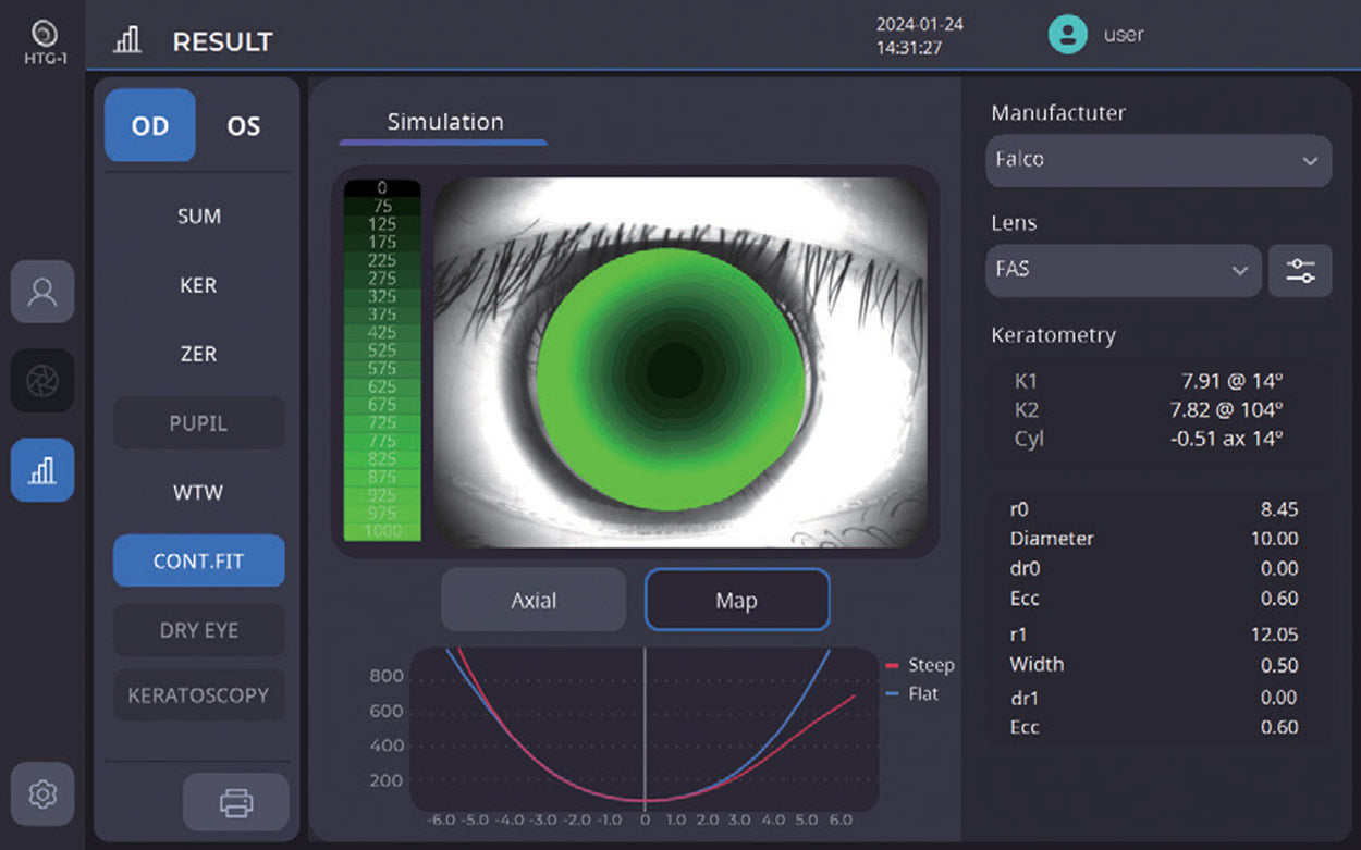 Huvitz Topógrafo Corneal HTG-1 D — imagen de detalle 12 de 14