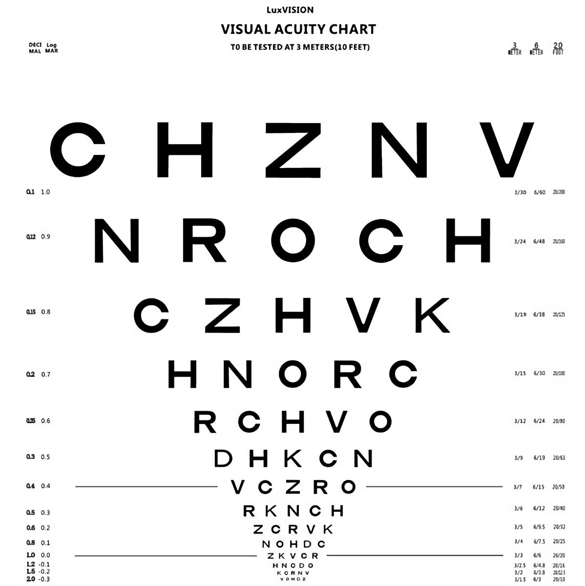 Luxvision CP-4000 Carta de Visión