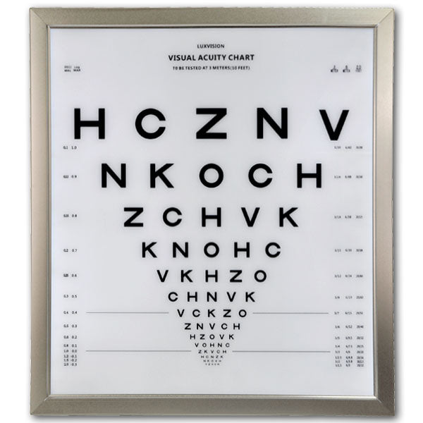 Luxvision CP-4000 Carta de Visión