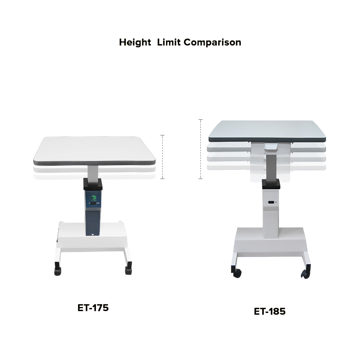 Luxvision ET-185 Mesa Eléctrica con Mesa Corta