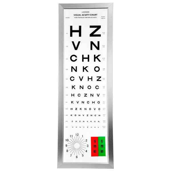 Luxvision CP-5000 Cartilla de Visión