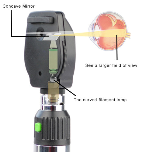 Ezer Oftalmoscopio Coaxial EZ-OPH-2600 — imagen de detalle 1 de 6