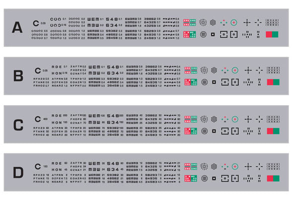 GDC-7000