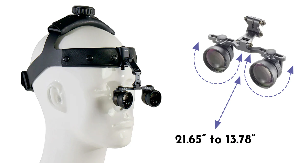 Neitz Lupas Binoculares NTZ-BLS-2 (2.0X - 2.5X) — imagen de detalle 5 de 7